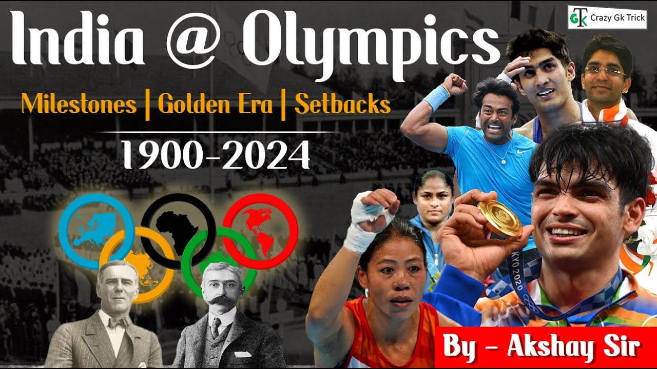 India in Olympics