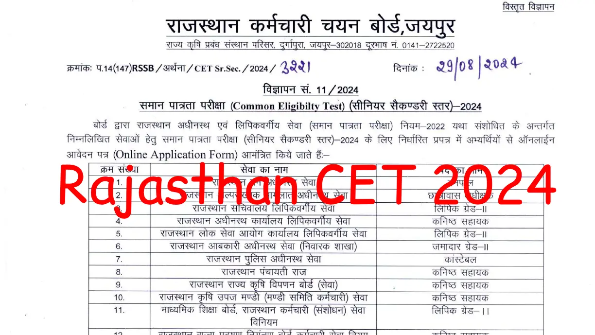 Rajasthan CET 2024