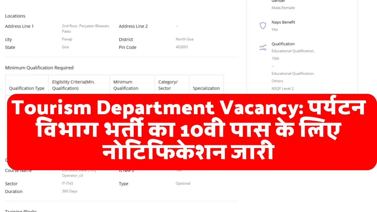 Tourism Department Vacancy